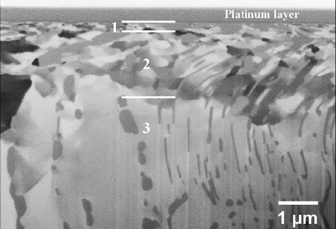 Titanium Anode Multi-Layer | NAVI Titanium Titanium Anode Multi-Layer | NAVI Titanium